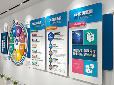 温岭企业文化墙内容对员工有什么影响？